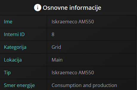 osnovne_informacija_stevca_glavna_lokacija.png