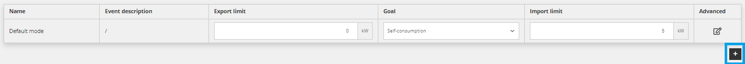 Schema_wijze_plus_teken.png