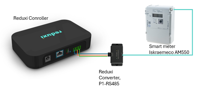 P1RS485.png