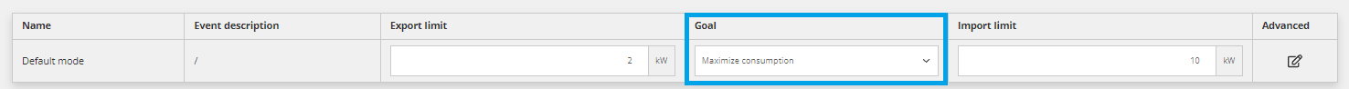 Max_consumption.png