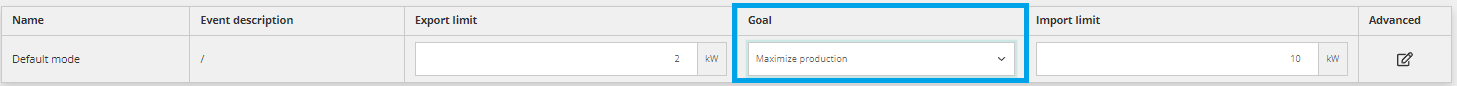 max_production.png