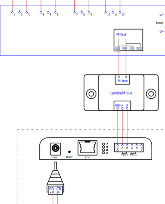 e350_mbus_connessione.png