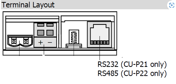 Układ_terminala_portu_RS485_-_Landis_Gyr-E570__E650.png