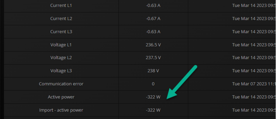 nejnovější_data.png