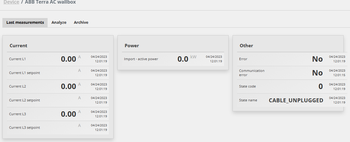 abb_terra_data.png