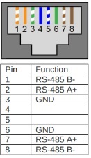 Wirering_ModBUS.jpg