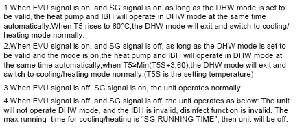 Sg-logic.png