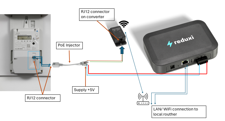 Connessione_completa_wifi.png