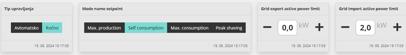 self_consumtion.PNG