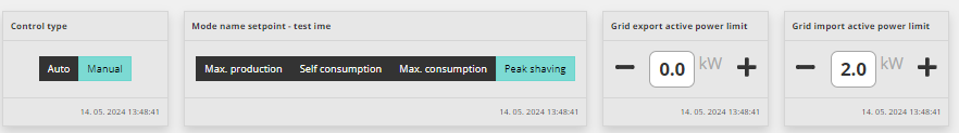 Max consumtion.PNG