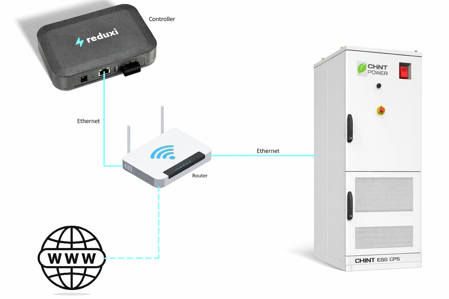 chintess.png