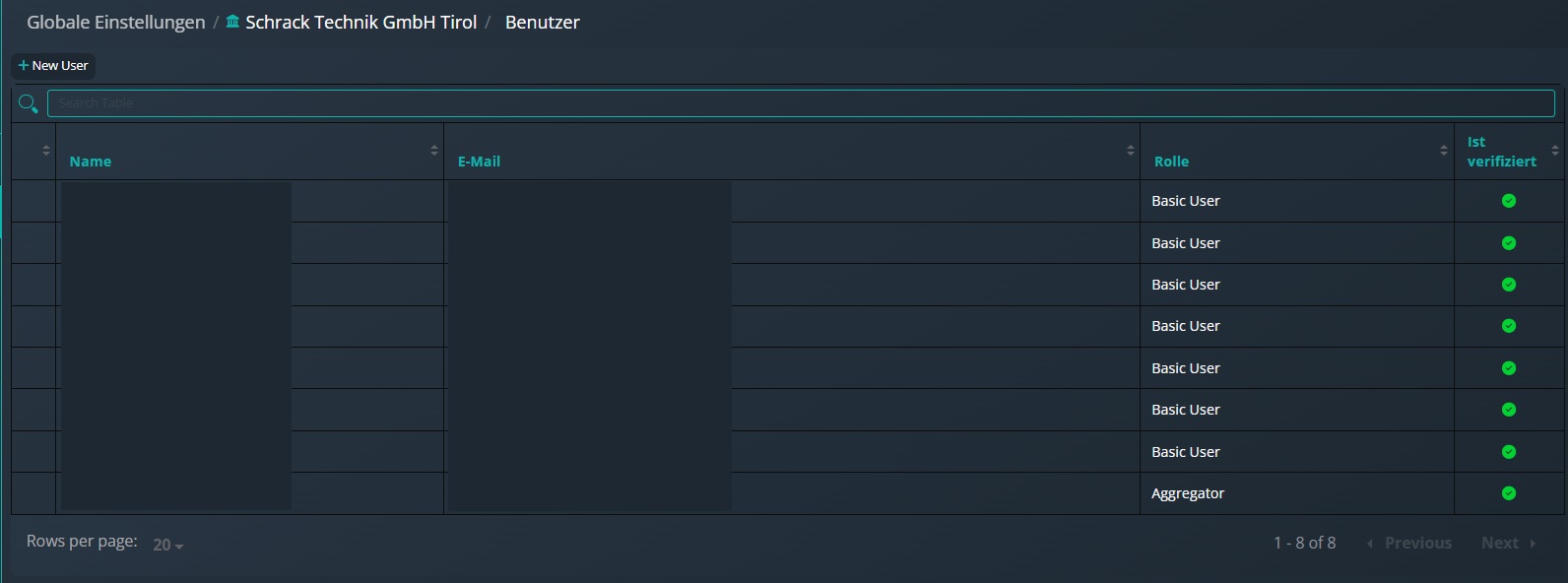 15-users-table.jpg