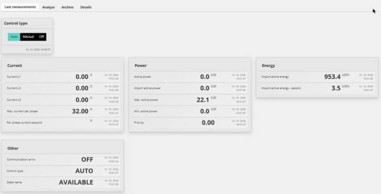 Reduxi Configurator OCPP charger last measurements: state AVAILABLE, max active power 22.1 kW, max current 32 A