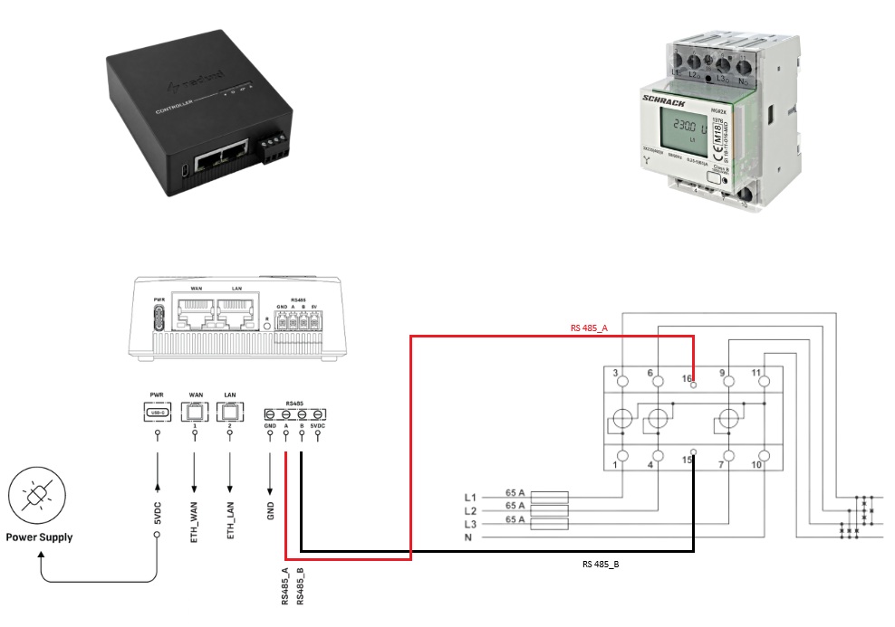 Schéma de câblage du compteur d'énergie Schrack vers le Reduxi Controller : RS485 A vers la borne 16, B vers la borne 15