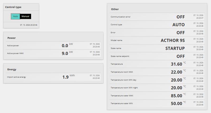 Last measurement de l'AC THOR 9s : control type AUTO, communication error OFF