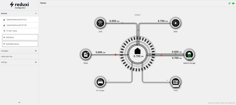 Page Home du Reduxi Configurator avec la liste des appareils à gauche et le flux d'énergie indiquant 6.700 kW de solaire