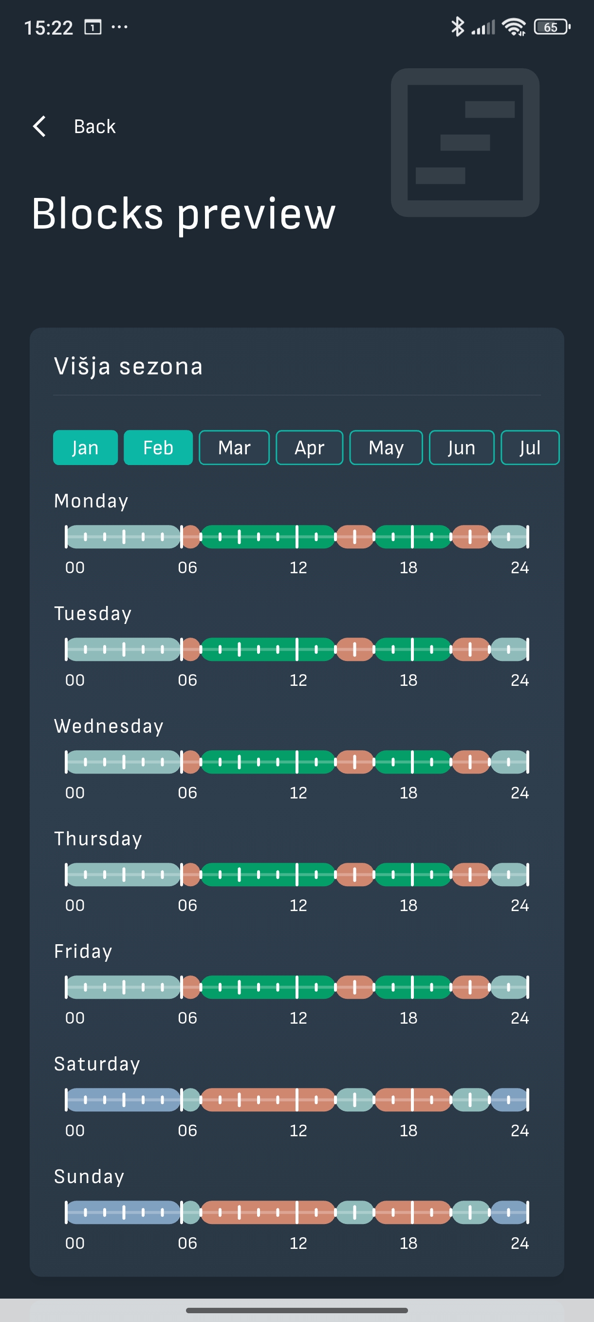 Förhandsgranskning av block för Višja sezona i Reduxi-appen: Jan och Feb valda, 24-timmarsblock för måndag till söndag