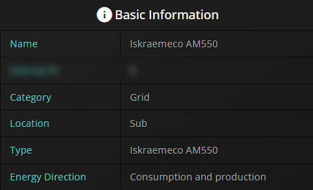 Basic Information naprave Iskraemeco AM550: kategorija Grid, lokacija Sub, poraba in proizvodnja