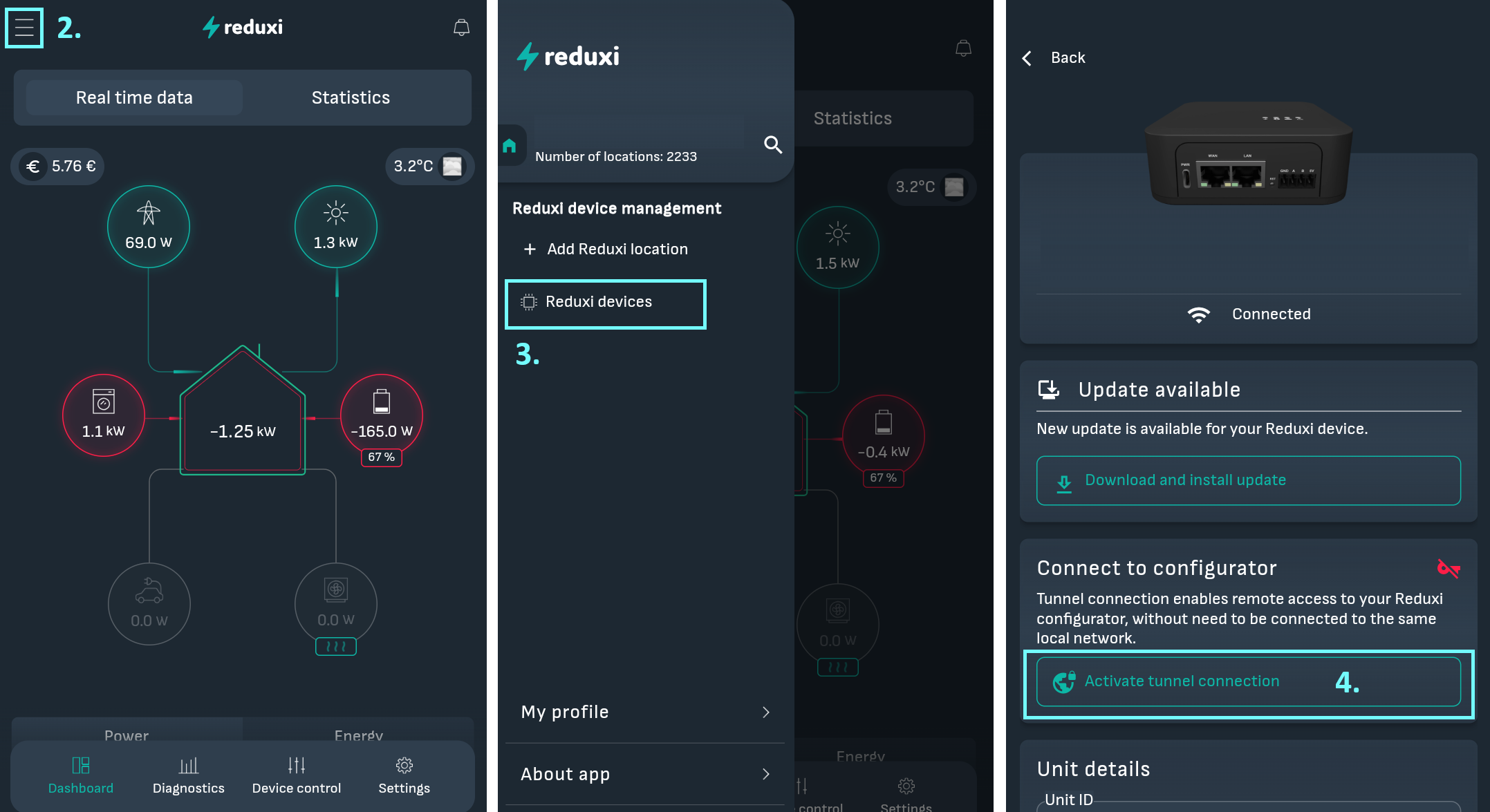 Reduxi-appen: menyikon (2), Reduxi devices (3), knappen Activate tunnel connection (4)