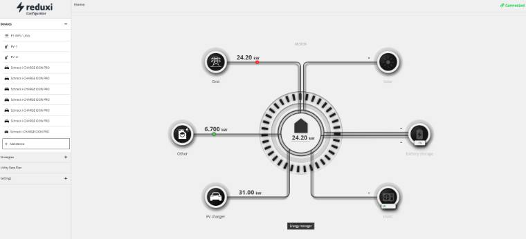 Página de inicio del Reduxi Configurator: lista de dispositivos en la barra lateral, Grid 24.20 kW, Other 6.700 kW, EV charger 31.00 kW