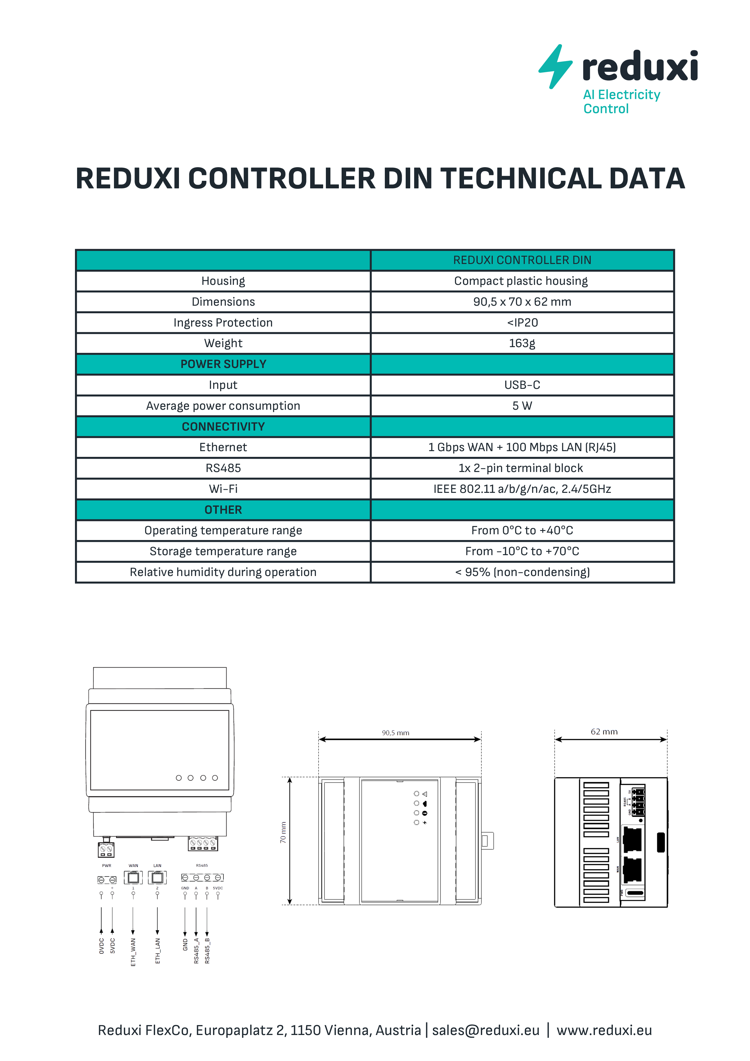 Tehnički list Reduxi Controllera DIN: 90,5 x 70 x 62 mm, 5 W, WAN, LAN, RS485