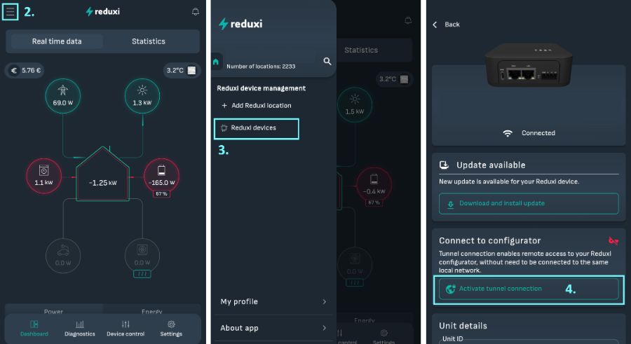 Aplikacja Reduxi, kroki 2-4: otworzyć menu, wybrać Reduxi devices, dotknąć Activate tunnel connection