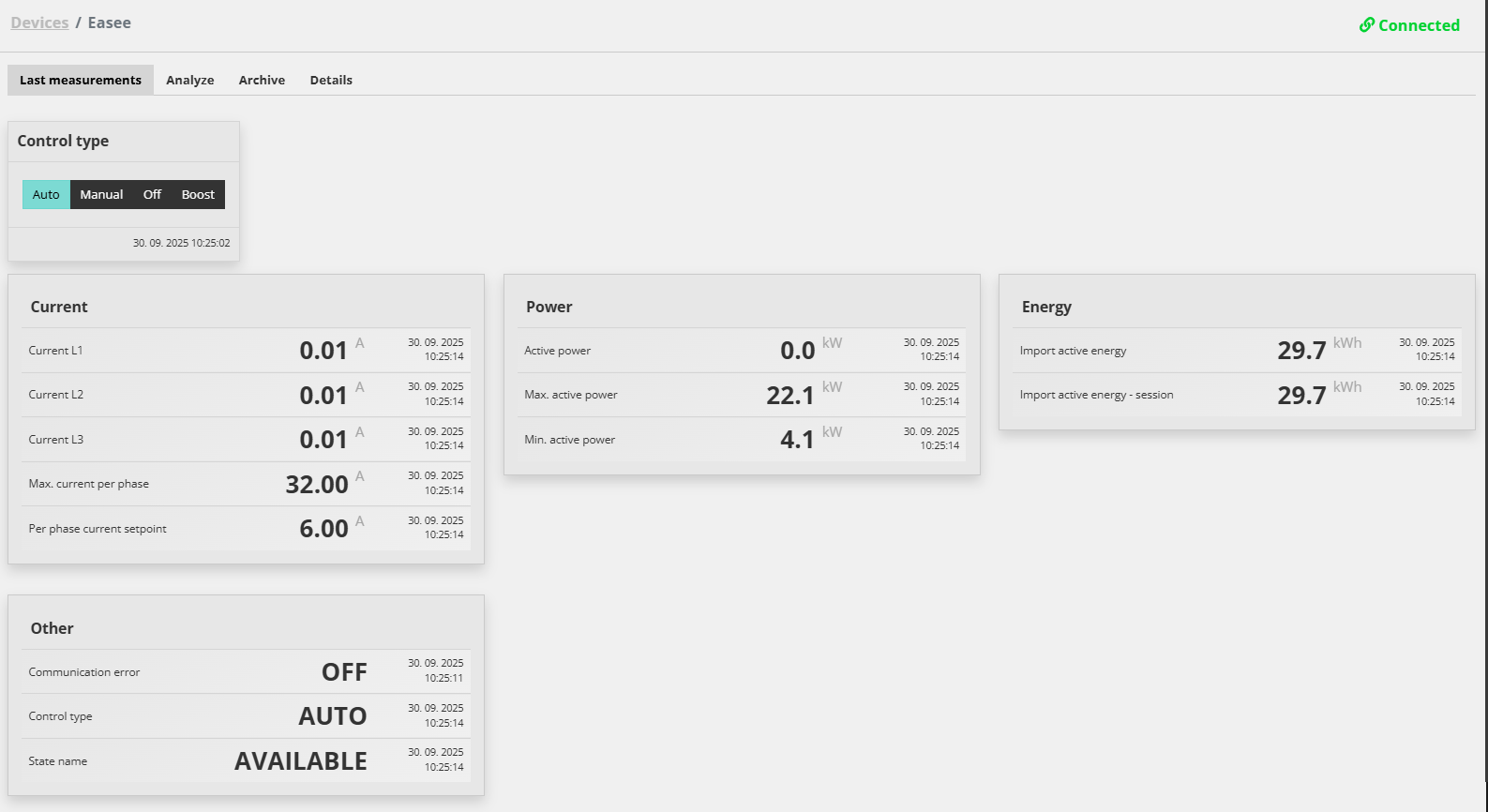 Laatste metingen van Easee in de Reduxi Configurator: control type Auto, status AVAILABLE, actief vermogen 0.0 kW