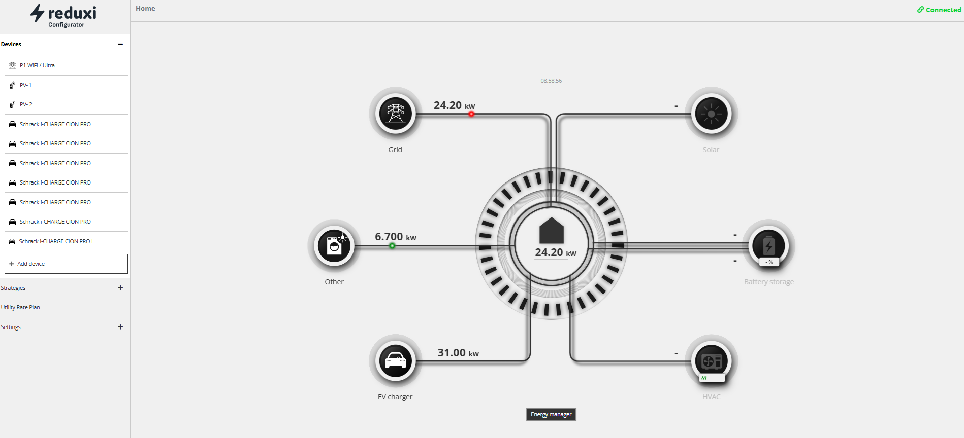 Beginscherm van de Reduxi Configurator na het inloggen: energiestroom met huis 24.20 kW, net 24.20 kW, EV charger 31.00 kW