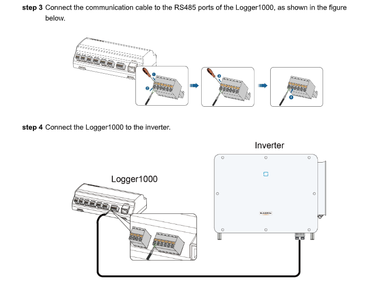Instructiestappen 3 en 4: de kabel aansluiten op de RS485-klemmen van de Logger1000 en op de omvormer